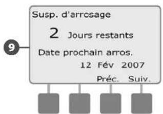 RAIN BIRD ESPLXMEF - Vérifier les informations d'une station : - 11