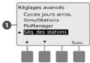 RAIN BIRD ESPLXMEF - L'ordre d'exécution des stations selon leur priorité sélectionne le fonctionnement des stations dans l'ordre suivant : - 4