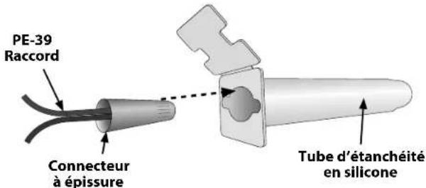 RAIN BIRD ESPLXMEF - Connexion de la sonde de débit - 2
