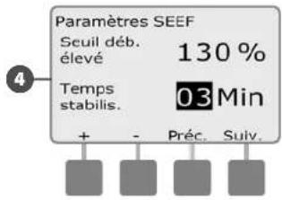 RAIN BIRD ESPLXMEF - Paramètres et actions SEEF et SELF - 6