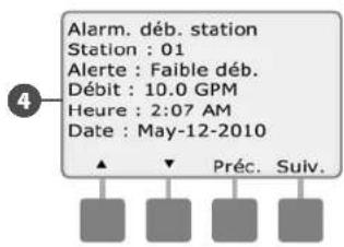 RAIN BIRD ESPLXMEF - Afficher les alarmes de débit des stations - 6