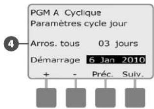 RAIN BIRD ESPLXMEF - Jours cycliques - 5