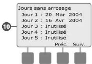 RAIN BIRD ESPLXMEF - Vérifier les informations d'une station : - 12