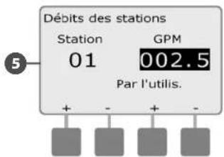 RAIN BIRD ESPLXMEF - Configurer manuellement les débits des stations - 7
