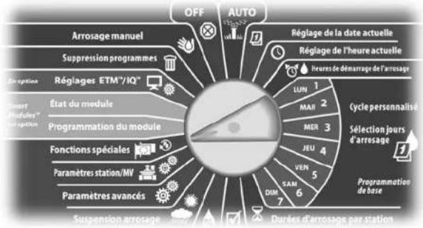 RAIN BIRD ESPLXMEF - INSTRUCTIONS DE SÉCURITÉ - 2