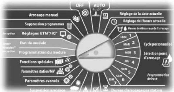 RAIN BIRD ESPLXMEF - Enregistrer les programmes par défaut - 2