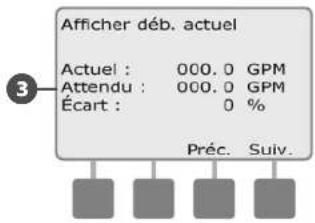 RAIN BIRD ESPLXMEF - Afficher le débit actuel - 5