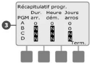 RAIN BIRD ESPLXMEF - Récapitulatif des programmes - 5