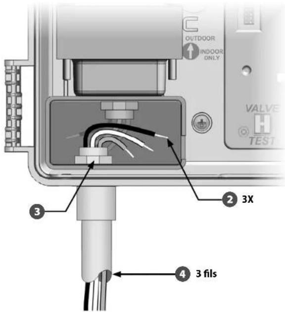 RAIN BIRD ESPLXMEF - INSTRUCTIONS DE SÉCURITÉ - 1