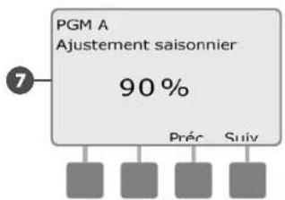 RAIN BIRD ESPLXMEF - Vérifier les informations d'une station : - 9