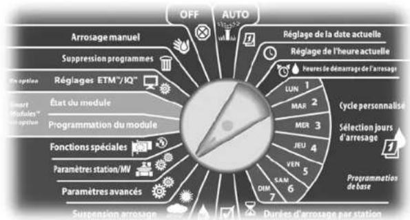 RAIN BIRD ESPLXMEF - Configurer et utiliser FloManager - 1