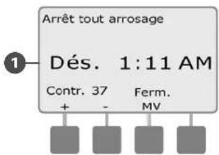 RAIN BIRD ESPLXMEF - INSTRUCTIONS DE SÉCURITÉ - 3