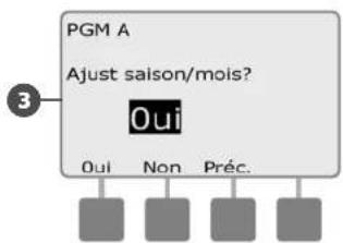 RAIN BIRD ESPLXMEF - Sélectionner les programmes à ajuster - 5