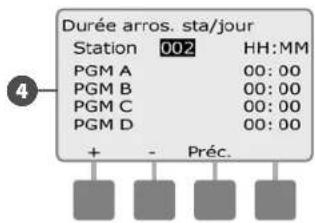 RAIN BIRD ESPLXMEF - Vérifiez la durée totale d'arrosage de toutes les stations : - 6