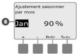 RAIN BIRD ESPLXMEF - Vérifier les informations d'une station : - 10