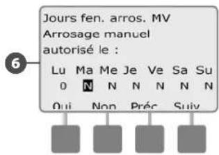 RAIN BIRD ESPLXMEF - Configurer une fenêtre d'arrosage MV - 8