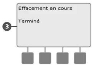 RAIN BIRD ESPLXMEF - Supprimer tous les programmes - 5