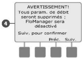 RAIN BIRD ESPLXMEF - Effacer les débits - 6