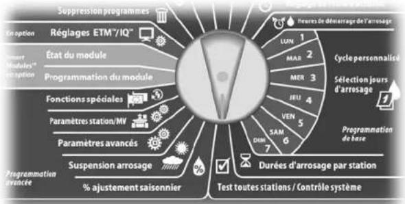 RAIN BIRD ESPLXMEF - Vérifiez la durée totale d'arrosage de toutes les stations : - 2