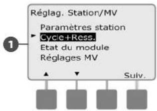 RAIN BIRD ESPLXMEF - Configuration Cycle+Soak™ (Cycle+Ressuyage) - 3