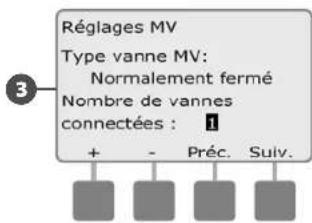 RAIN BIRD ESPLXMEF - Paramètres MV - 5