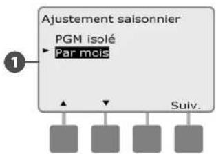 RAIN BIRD ESPLXMEF - Sélectionner les programmes à ajuster - 3