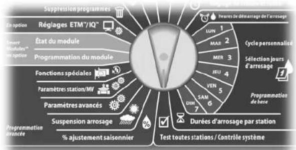 RAIN BIRD ESPLXMEF - Tester toutes les stations - 2