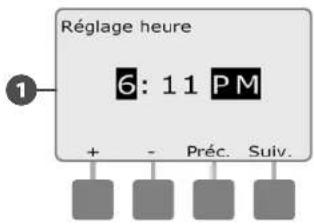 RAIN BIRD ESPLXMEF - Réglage de l'heure - 3