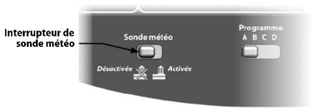 RAIN BIRD ESPLXMEF - Activer/désactiver la sonde météo - 1
