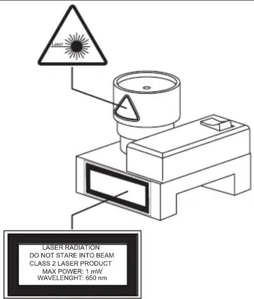 IFM EY3098 - Etiquette du produit - 1