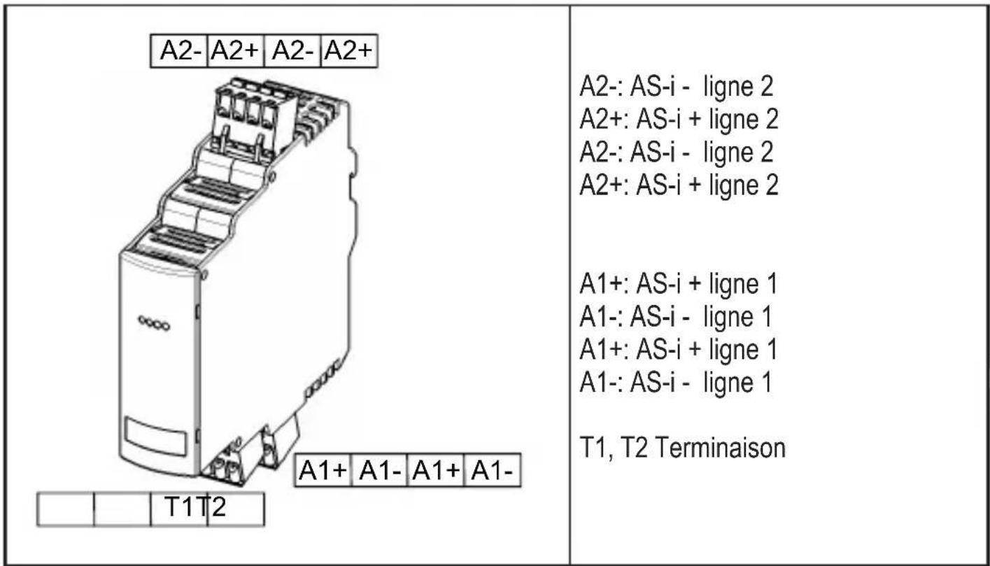 IFM AC3226 - Raccordement des bornes - 1