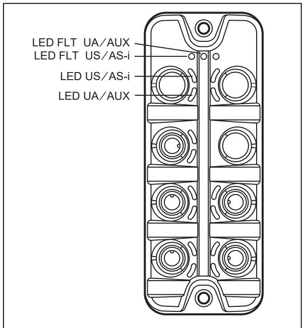 IFM AC2950 - Bedien- und Anzeigeelemente - 1