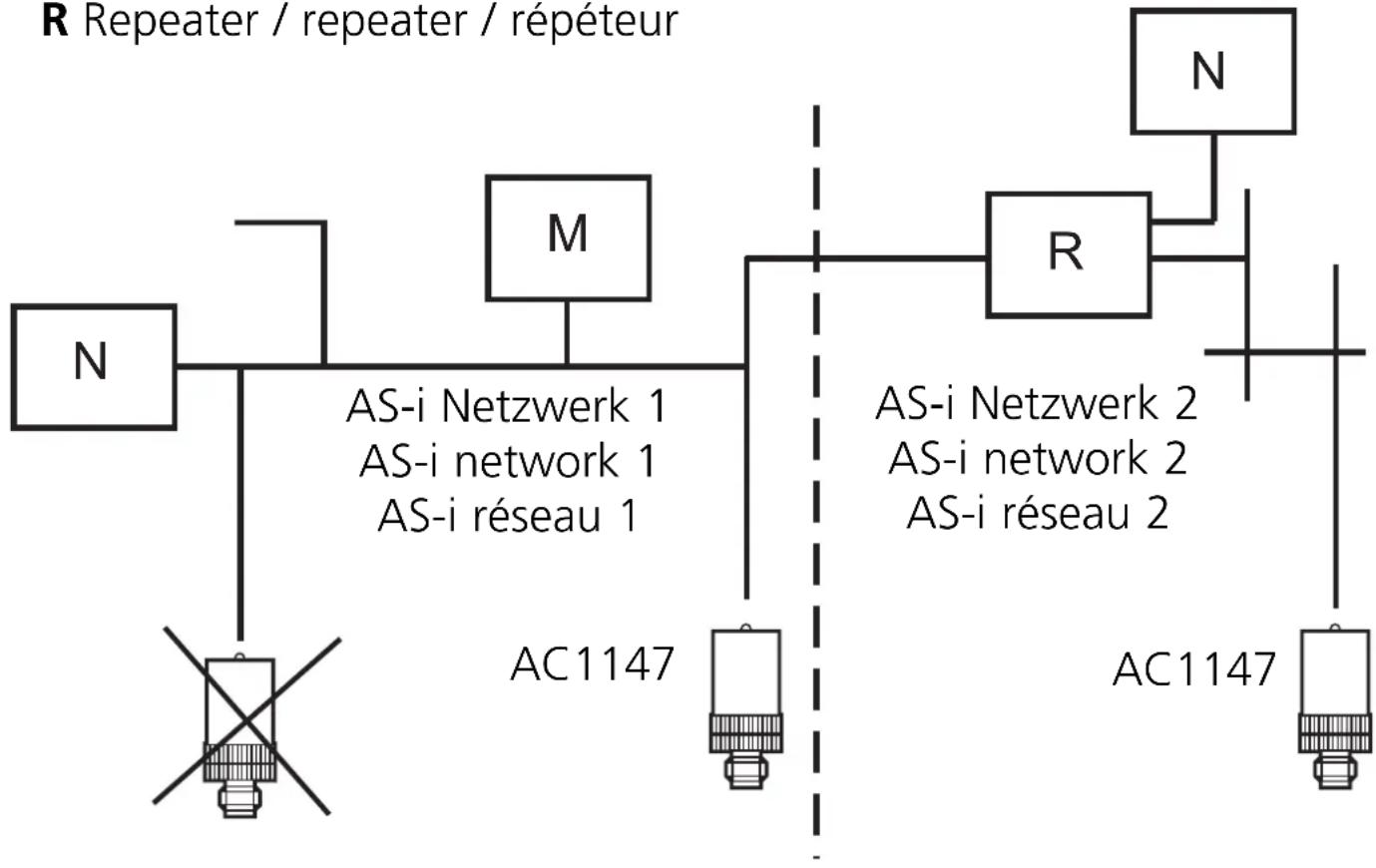 IFM AC1147 - Remarque: - 1