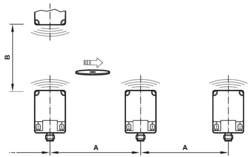 IFM E80304 - Distances de montage - 1