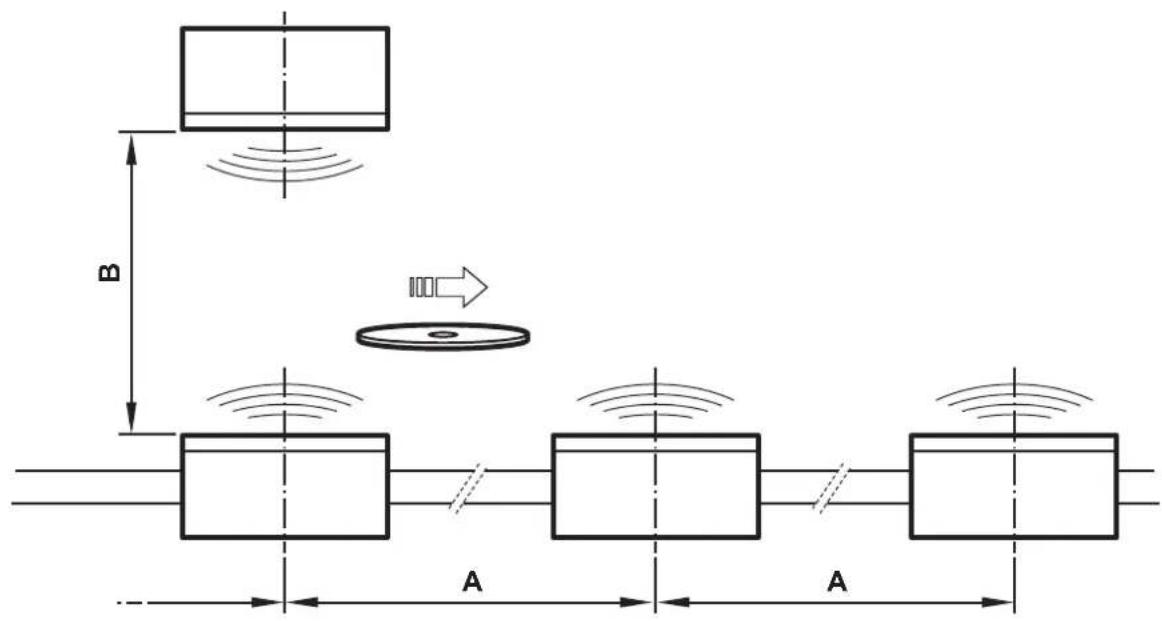 IFM E80304 - Distances de montage - 1