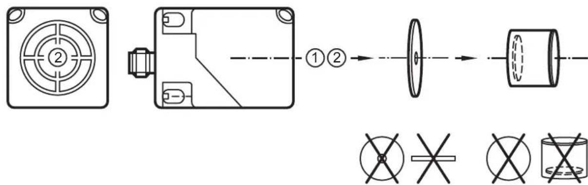 IFM E80304 - L'orientation des TAG - 1