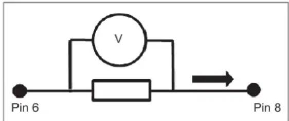 IFM LDP100 - Mesure avec résistance de charge - 1
