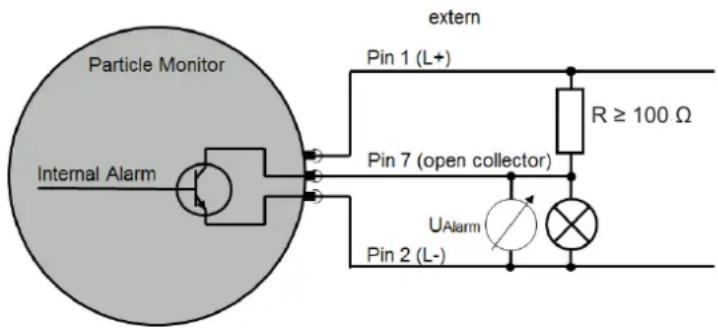 IFM LDP100 - Option 1 : - 1