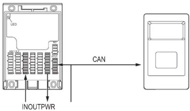 IFM ZZ1102 - Fonction - 1