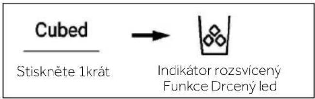 HAIER HSR5918DIMP - Funkce Kostky ledu - 2