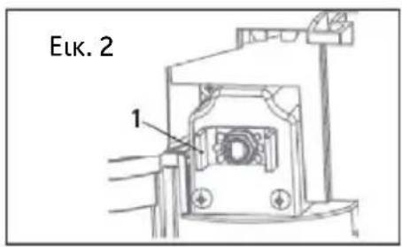 Euk. 2 1