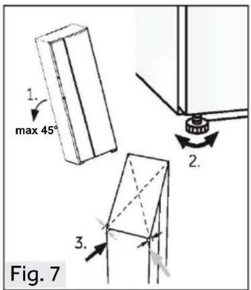 1. max 45° 2. 3. Fig. 7