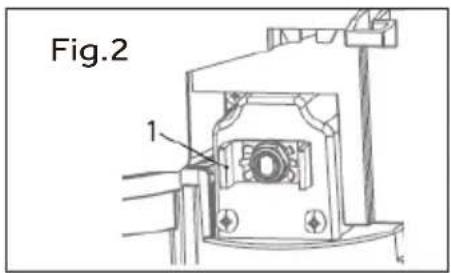 Fig.2 1