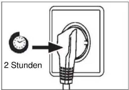 2 Stunden
