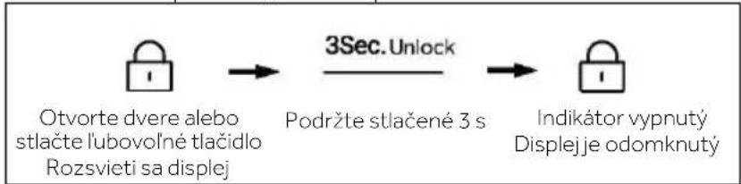 HAIER HSR5918DIMP - SK - 2