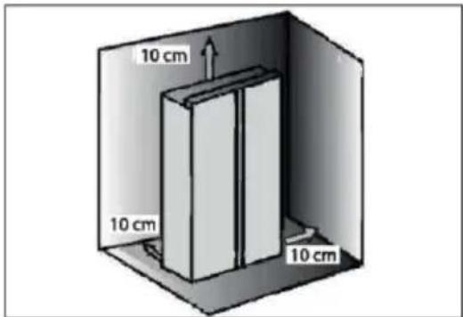 10 cm 10 cm 10 cm