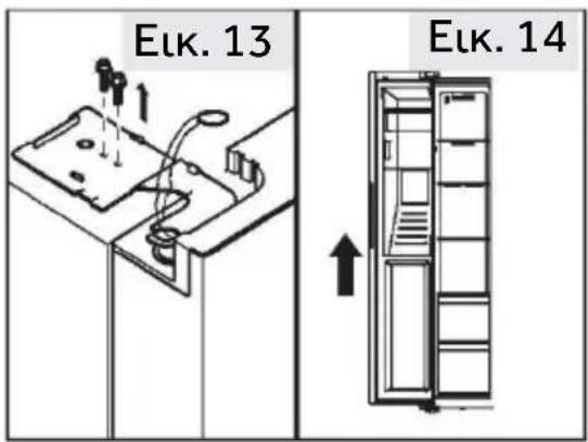 Euk. 13 Euk. 14