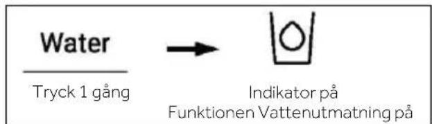 Water Tryck 1 gång → Indikator på Funktionen Vattenutmatning på