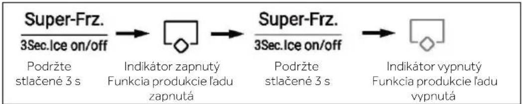 HAIER HSR5918DIMP - Režim Výrobník l'adu - 1