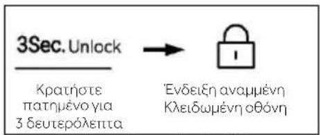 3Sec. Unlock Κρατήσε πατημένο για 3 δευτερόλεπτα Ένδειξη αναμμένη Κλειδωμένη οθόνη